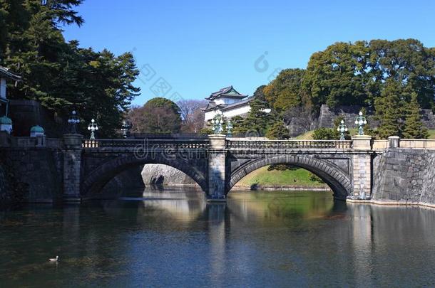 故宫和日本桥