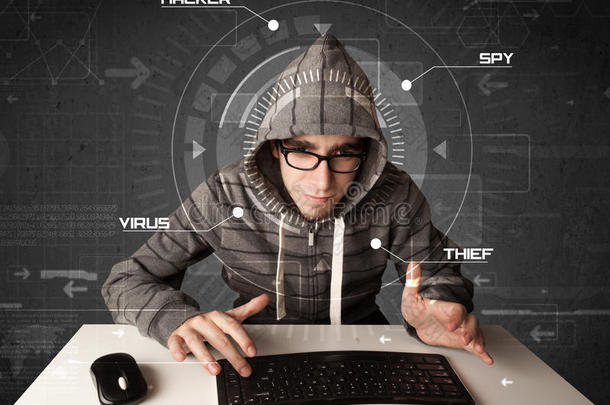 未来环境中的年轻黑客攻击个人信息