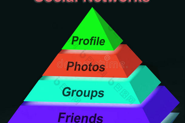 社交网络金字塔标志意味着<strong>个人资料</strong>的朋友跟踪和跟踪
