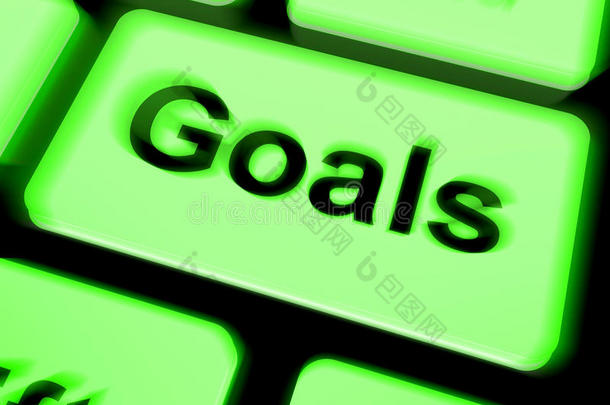 目标键盘显示目标目标或愿望