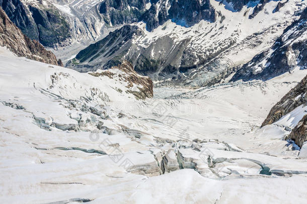 冰海是法国阿尔卑斯山布兰克山上的冰川。