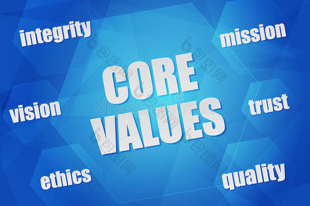核心价值观与企业概念词