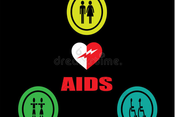艾滋病背景设计