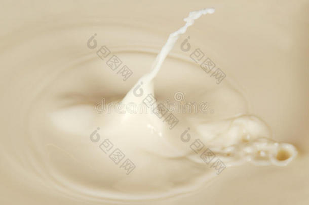 水滴、波浪、<strong>溅起的牛奶</strong>