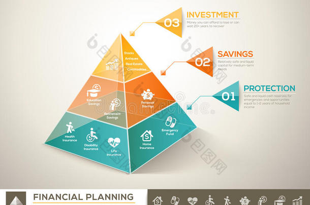 财务规划金字塔信息图表向量元素