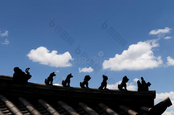 西安一座佛教寺庙屋顶（轮廓）的传统装饰