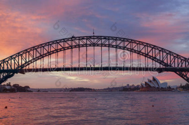 悉尼海港大桥全景