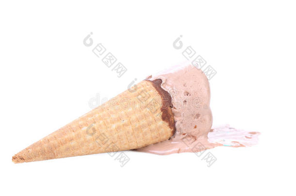 甜筒巧克力冰淇淋。