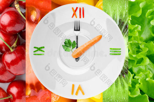 蔬菜水果食品钟