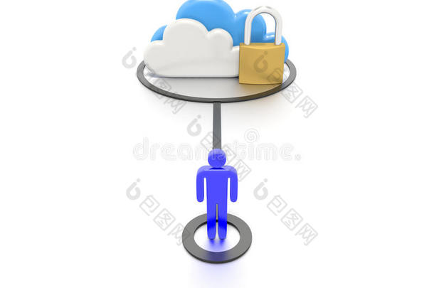 一组云和一个挂锁，安全的数据存储