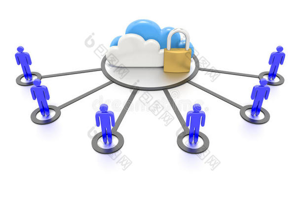 一组云和一个挂锁，安全的数据存储
