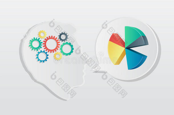 头部有齿轮和轮子的大脑和语音泡沫显示<strong>饼状</strong>图