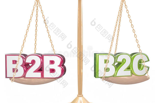 b2b与b2c向企业或消费者大规模销售信函