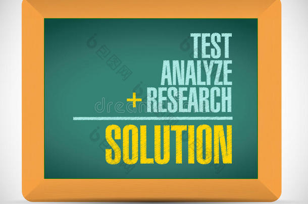测试、分析、研究和解决方案消息