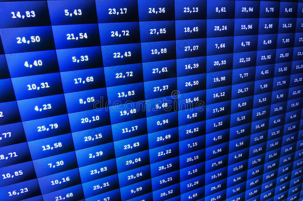 计算机屏幕上的财务和股票交易数据。 浅层Dof效应。 条形图数据上的彩色滴答板。 财务