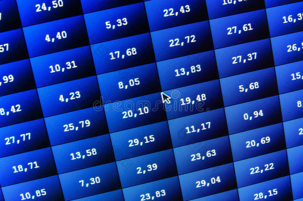 计算机屏幕上的财务和股票交易数据。 浅层Dof效应。 条形图数据上的彩色滴答板。 财务