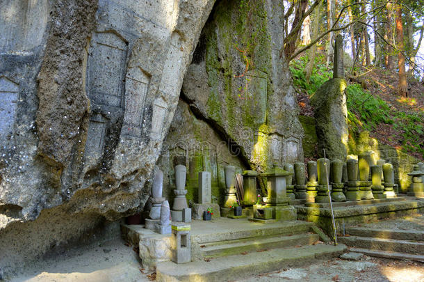 日月寺阿弥陀佛洞