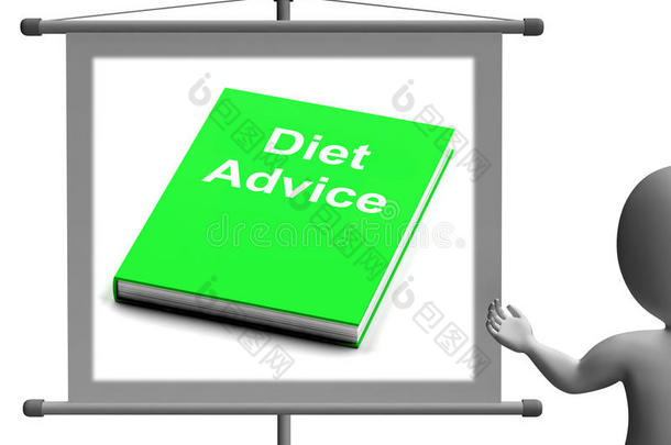 饮食建议书标牌显示减肥知识