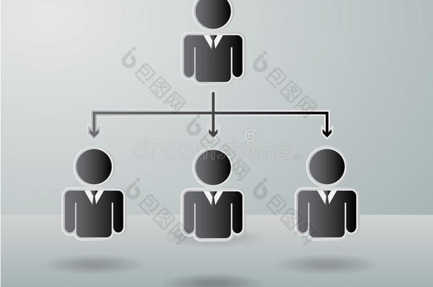 企业组织机构图