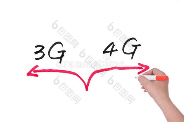 3g或4g