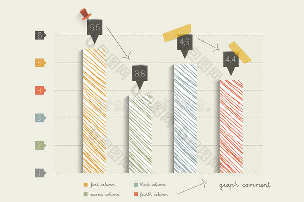 手绘平面柱状图。