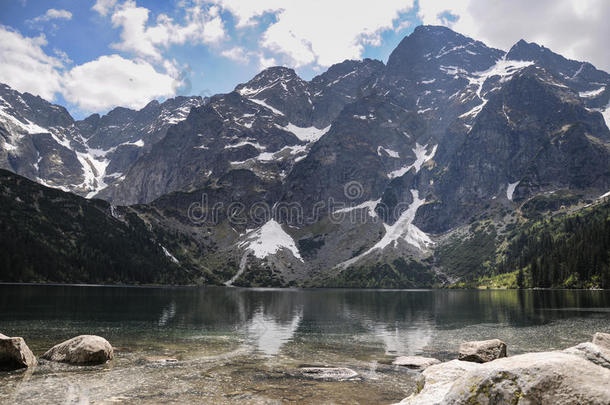 波兰山湖景观