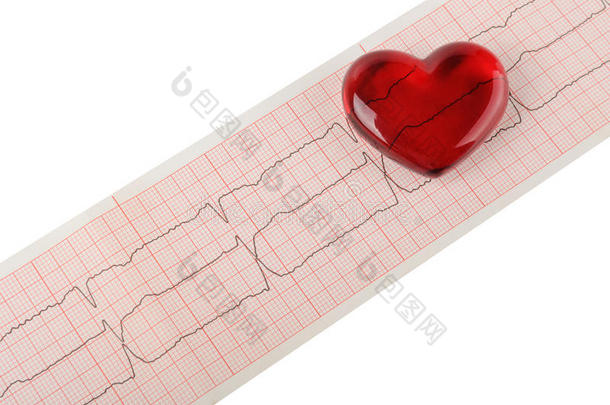 心搏描记与心脏概念在<strong>心血</strong>管医学检查中的应用