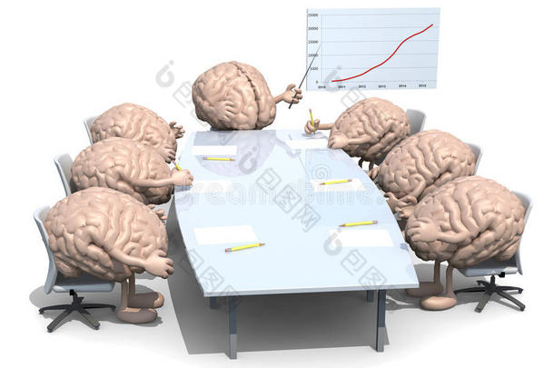 许多人脑<strong>围坐</strong>在桌边