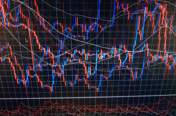 世界经济图表。<strong>财务</strong>概念。电脑显示外汇股票市场图表。电脑显示器上的<strong>财务</strong>图表