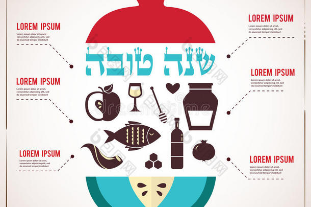犹太新年资讯图，希伯来语新年快乐，传统水果