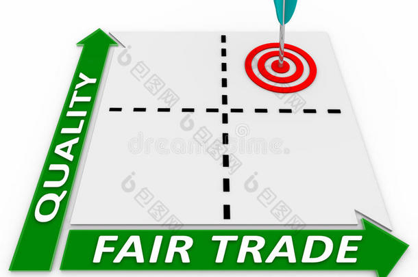 公平贸易优质产品矩阵选择负责企业