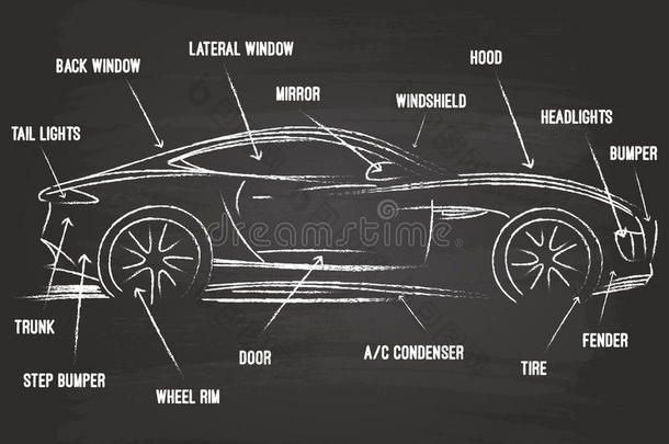 汽车零件草图