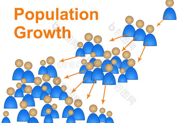 人口增长表现为家庭再生产和预期