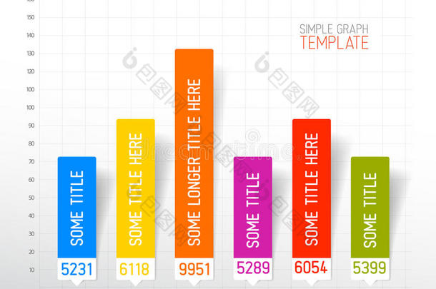 信息图<strong>表</strong>平面设计柱状图图<strong>表</strong>模板