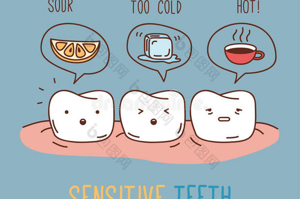 关于敏感牙齿的漫画。