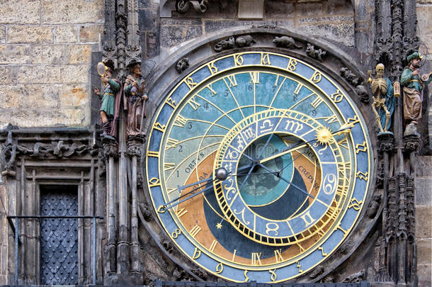 布拉格中世纪天文钟