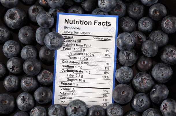 蓝莓的营养成分