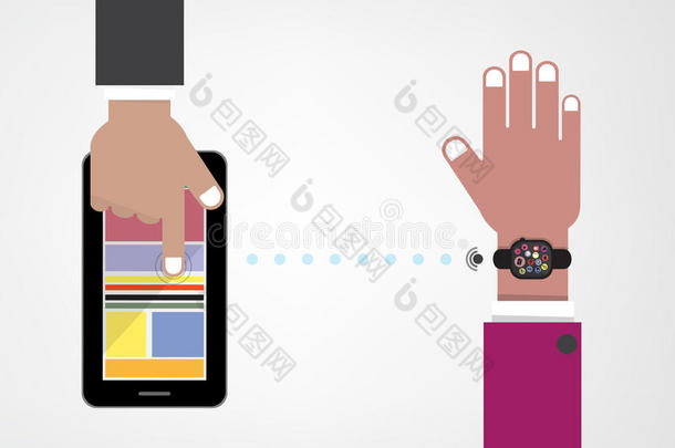 智能手表和智能手机的背景与互联网连接标志。