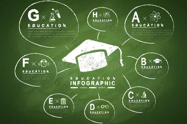 黑板画毕业帽的教育<strong>信息化</strong>设计