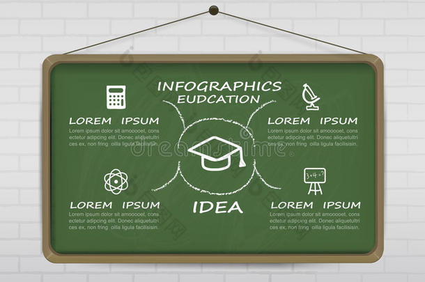 黑板画毕业帽的教育信息化设计