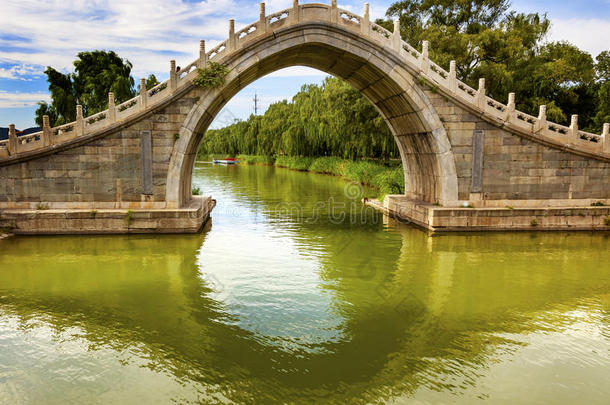 中国北京月门桥倒影颐和园