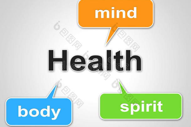 健康词汇代表预防医学和护理