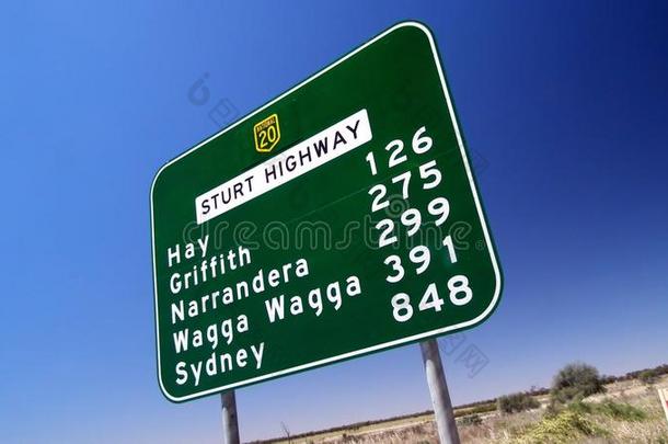澳大利亚公路标志