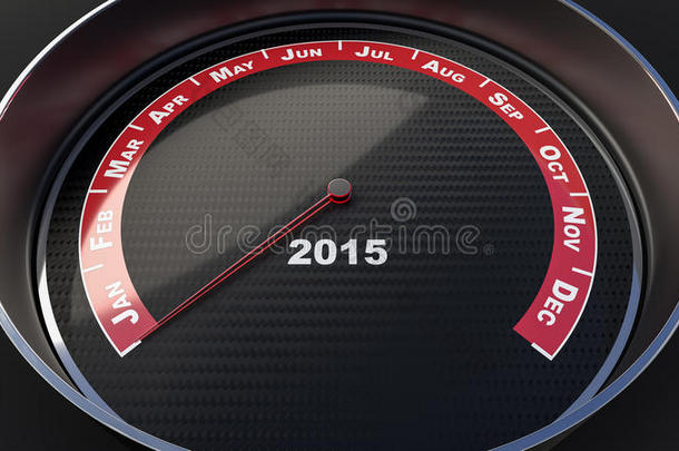 2015年月度指标