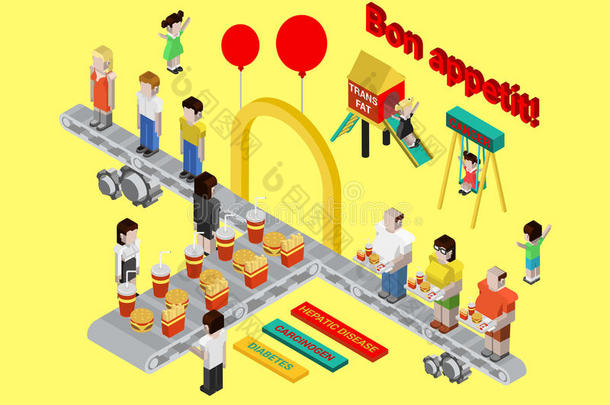 平面三维等距快餐、汉堡和薯条网络信息图概念向量