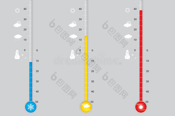 三个不同温度的温度计，测量诊断、冷、中、热