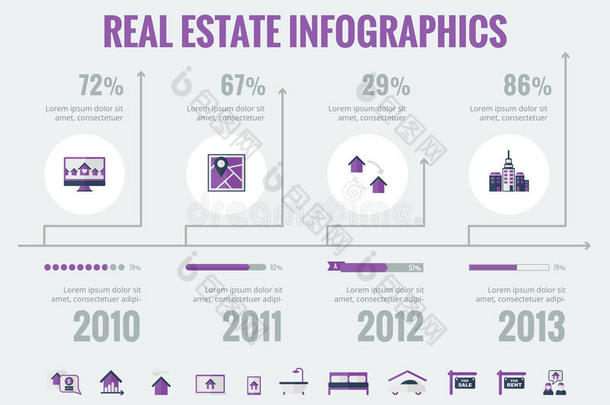 房地产信息图表元素。