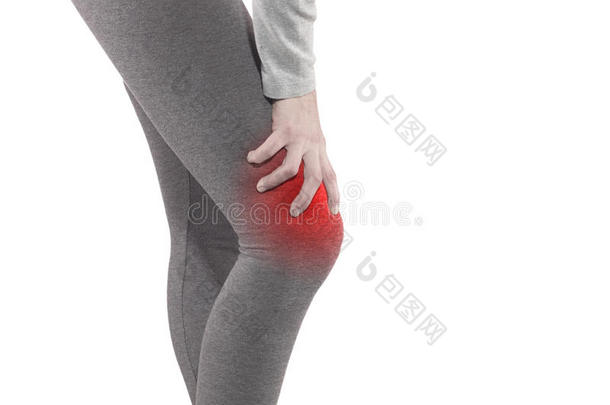 人类膝关节疼痛问题的医疗保健理念。