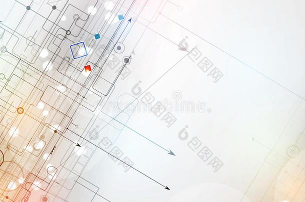 抽象技术背景业务及发展方向