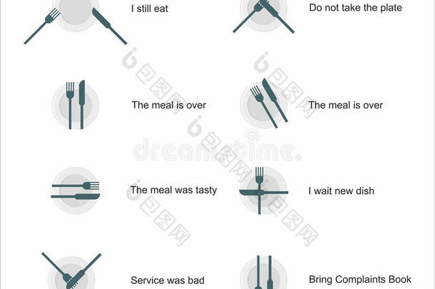 餐具<strong>礼仪</strong>-盘子，叉子，刀
